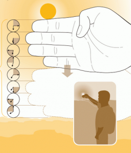 Estimating remaining daylight with your hand Imgur
